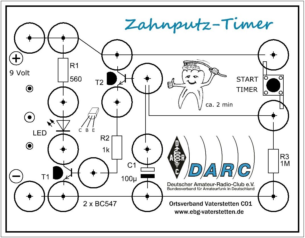 BP_Zahputz-Timer